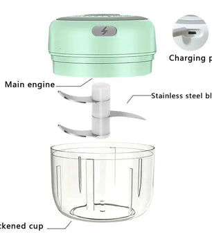 Electric Kitchen Food Chopper