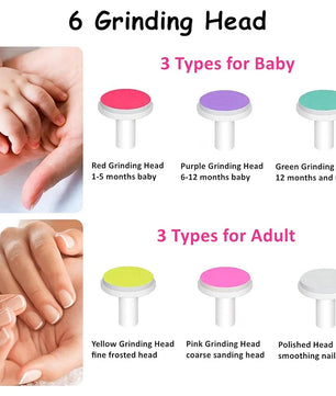 Electric Baby Nail Trimmer