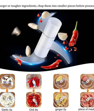 Electric Kitchen Food Chopper
