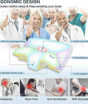 Memory foam Cervical Pillow