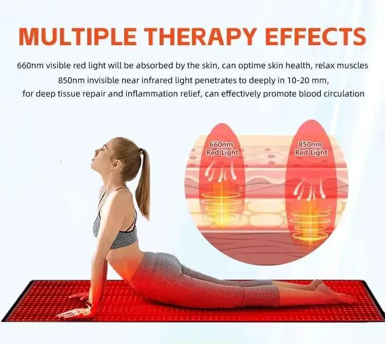 Infrared Light Therapy Mat for Whole Body