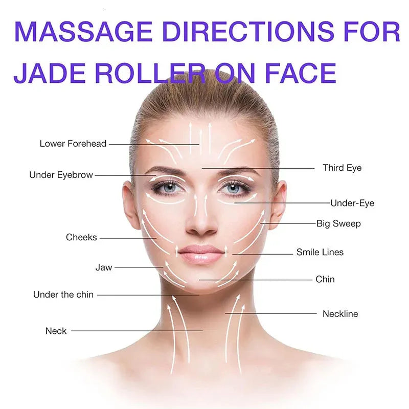 2Pcs Natural Jade Roller Gua Sha Set Face