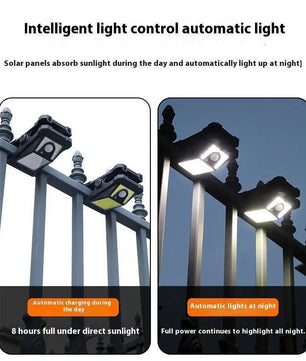 Luyao Solar Motion Sensor Wall Light – No-Drill Outdoor LED